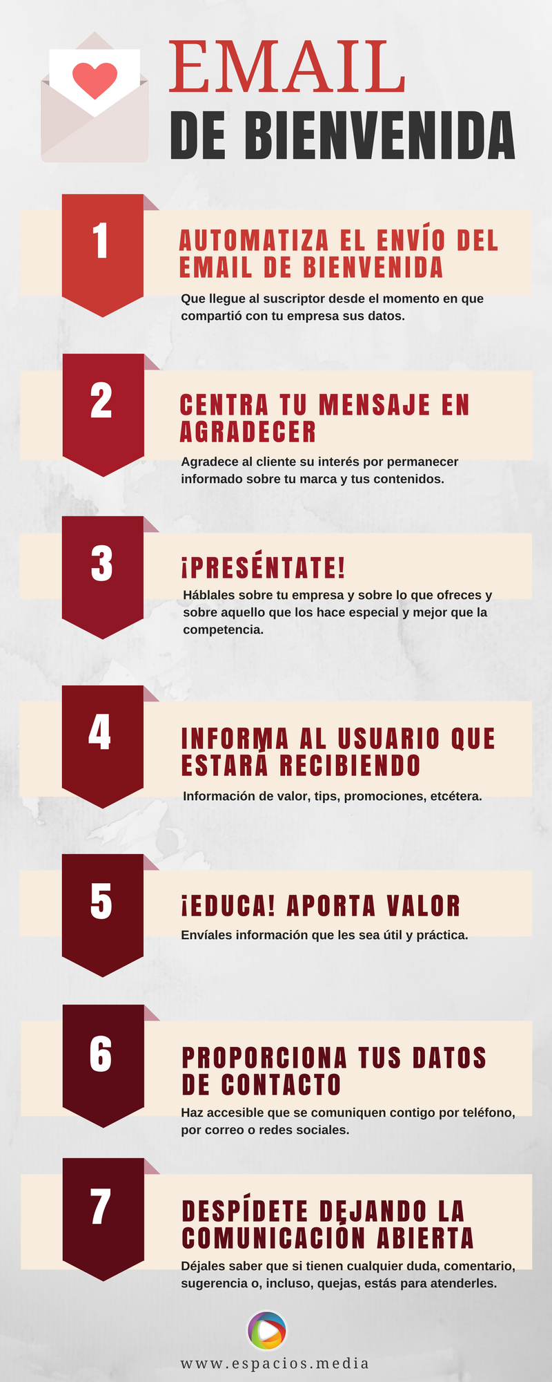 El email de bienvenida o ¿Cómo conectar con tus suscriptores desde el primer momento?